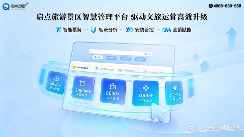 科技引领未来：探秘享游科技带给游戏行业的革新之道
